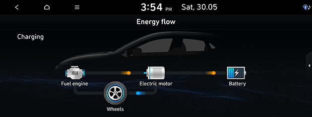 PD_phev%20eng_15.charging-in-electric-mode_200608.png